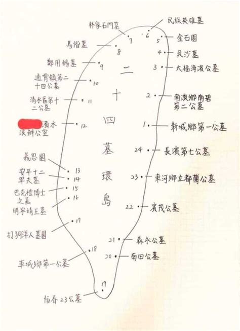 24墓|毛毛的...臉書流傳台灣24墓環島圖 網友：找適合自己。